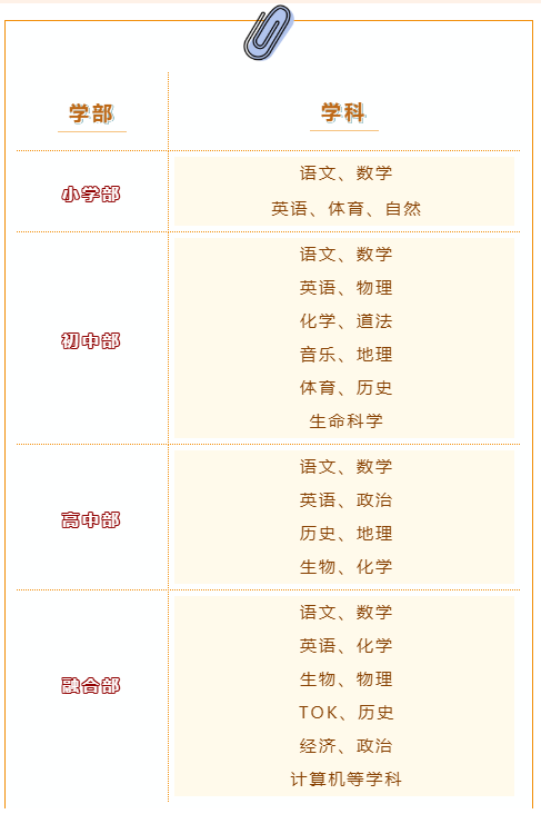 上海教師招聘